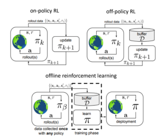 MCQL Project Image
